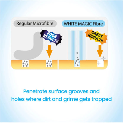White Magic Eco Eraser Sponge - Set of 2