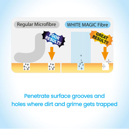 White Magic Eco Eraser Extra Power Sponge 4Pk